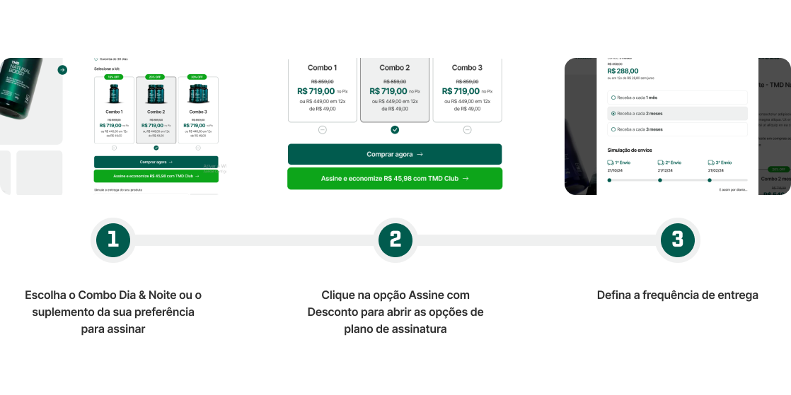 como funciona a assinatura do *TMD Prime?*